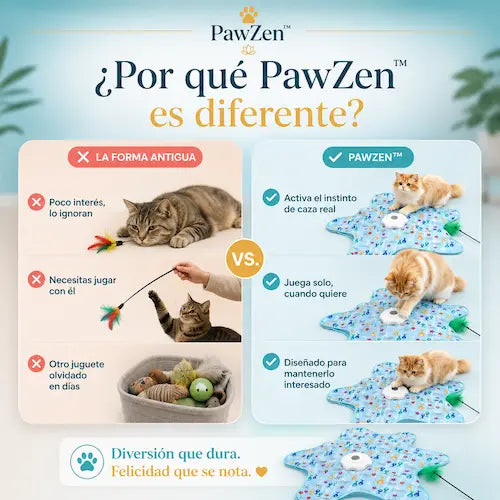 PawZen™- Promueve la Actividad Fisica Mientras se Divierte