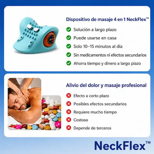 NeckFlex™ - Sistema Inteligente de Liberación Cervical