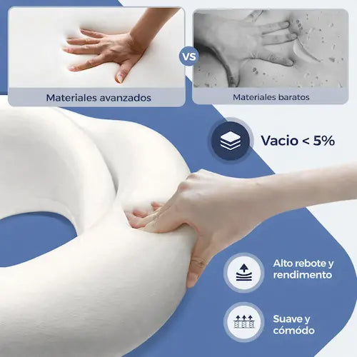 SLEEPJET PRO™ - Kit de Descanso 360° para Viaje (Almohada + Antifaz + Accesorios)