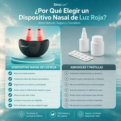 SinuLux™- Respira Libre en Minutos, sin Pastillas, sin Efectos Secundarios